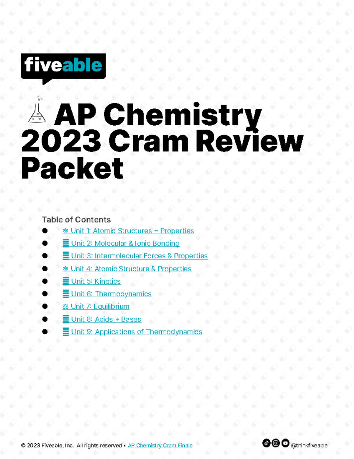Fiveable Ap Gov - 59rj8za