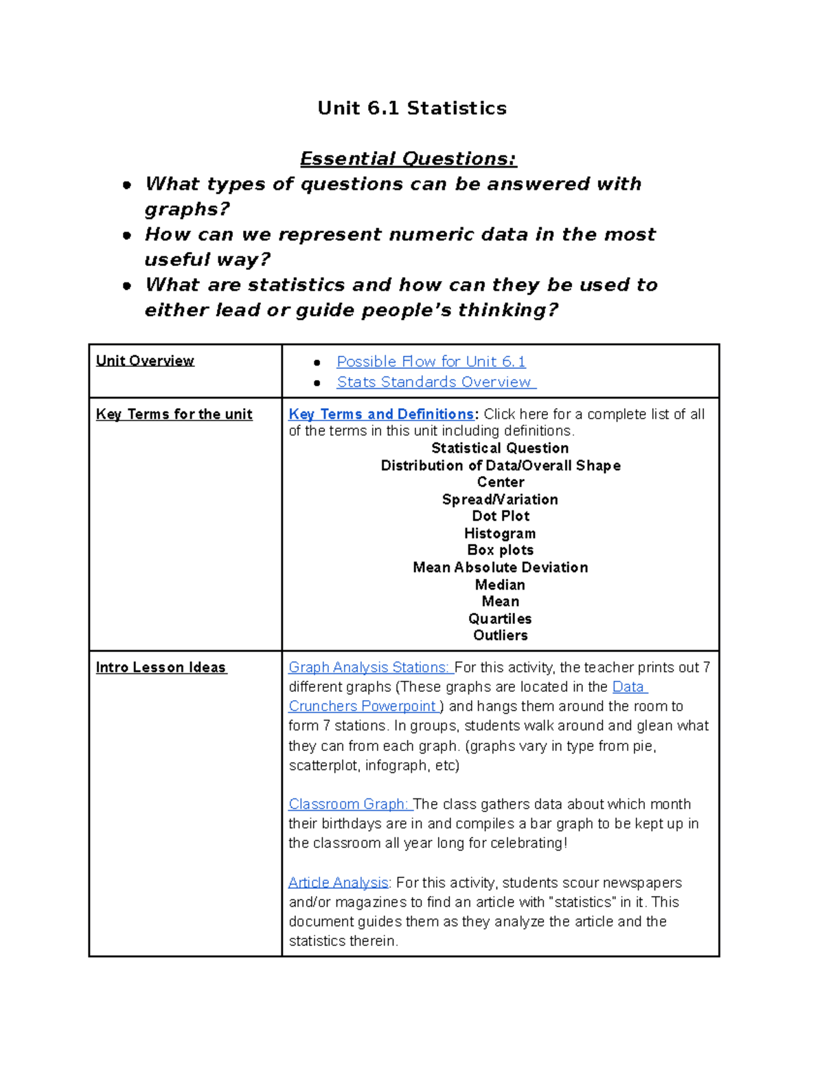 6.1 Statistics - notes - Unit 6 Statistics Essential Questions: What ...