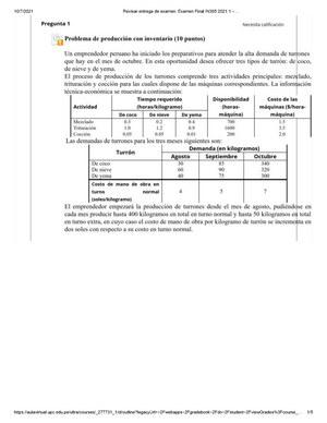 Ejercicios Resueltos De Programacion Lineal Ing. José Luis Albornoz ...