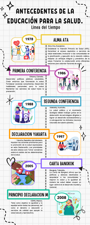 Qué es el Copaes - ¿Qué es el COPAES? Consejo para la Acreditación de ...