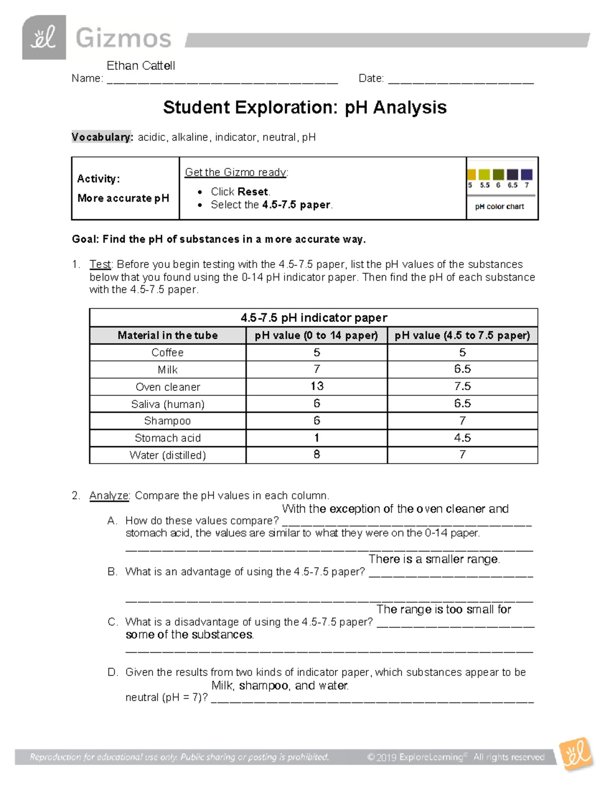 Student Exploration Sheet pH Analysis 2019 Name