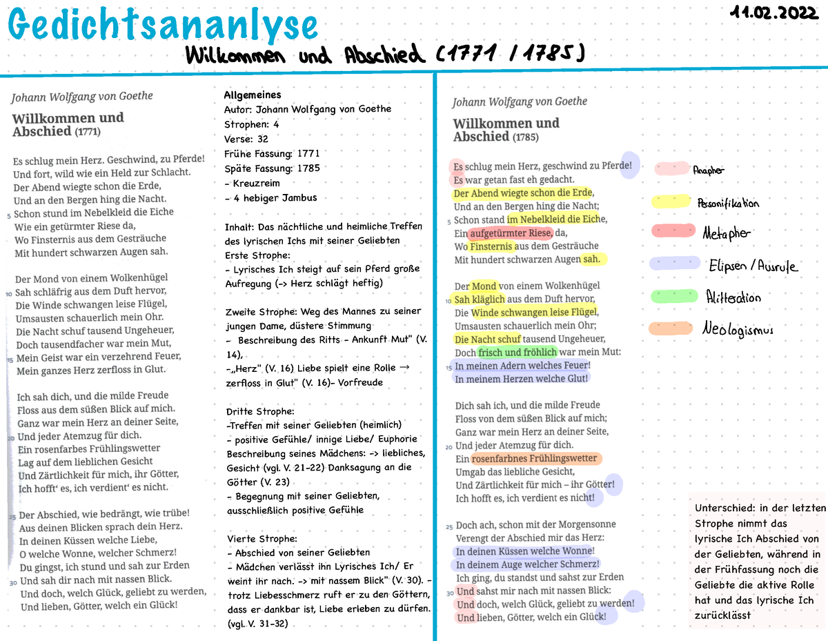 Willkommen Und Abschied Analyse Gedichtsananlyse Allgemeines Autor Johann Wolfgang Von Goethe