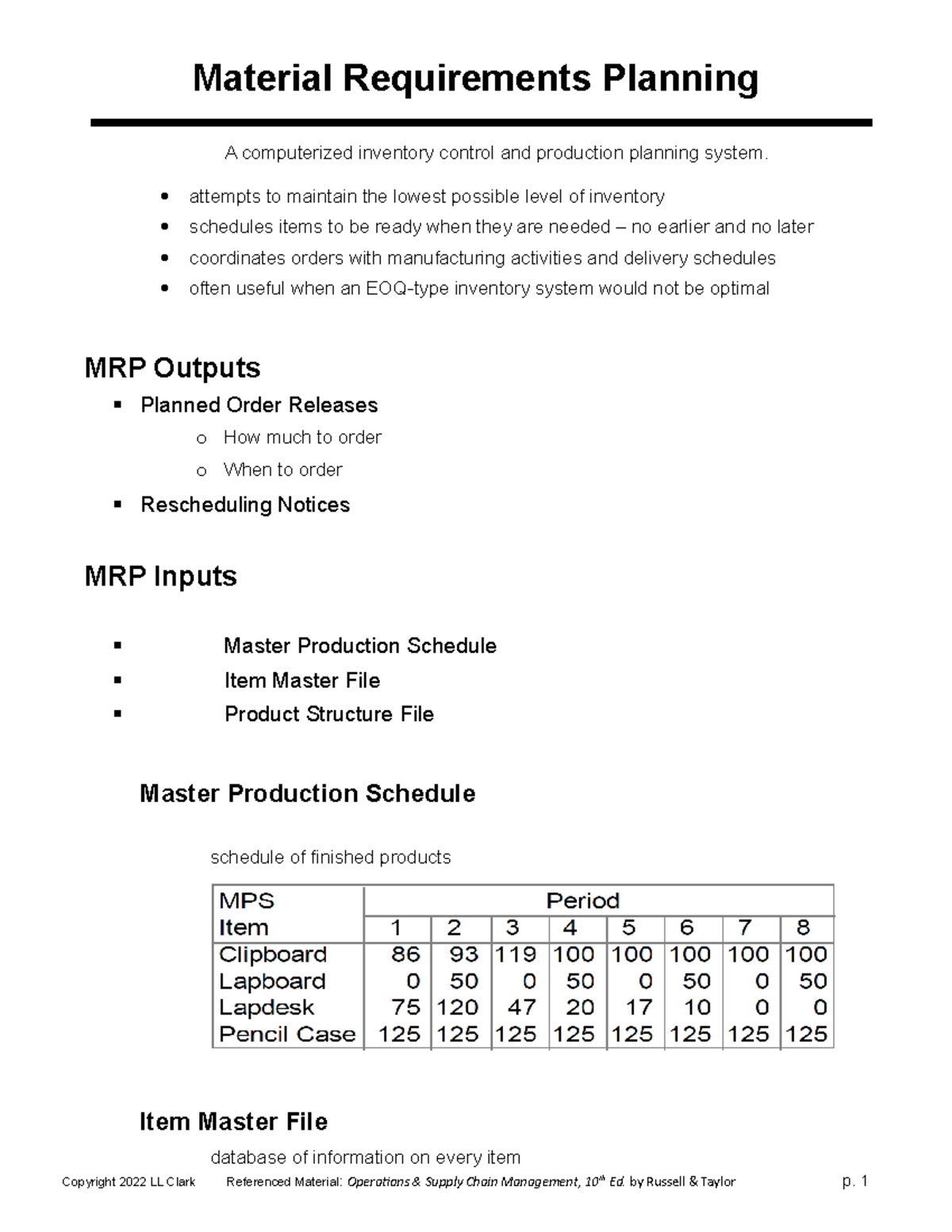 CP13 notes understand material planning Material Requirements Planning A computerized