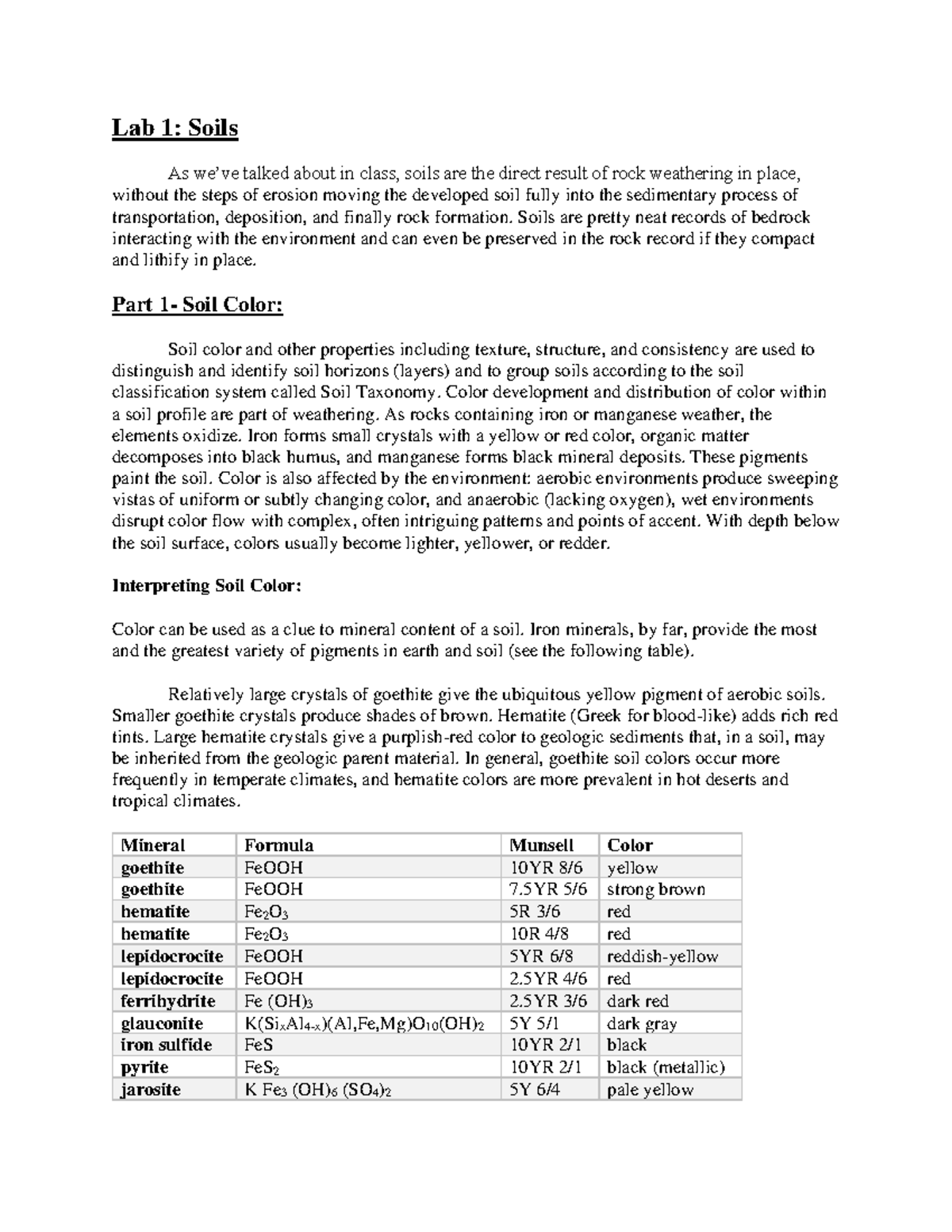 Lab1 First Lab Lab 1 Soils As we’ve talked about in class, soils are the direct result of