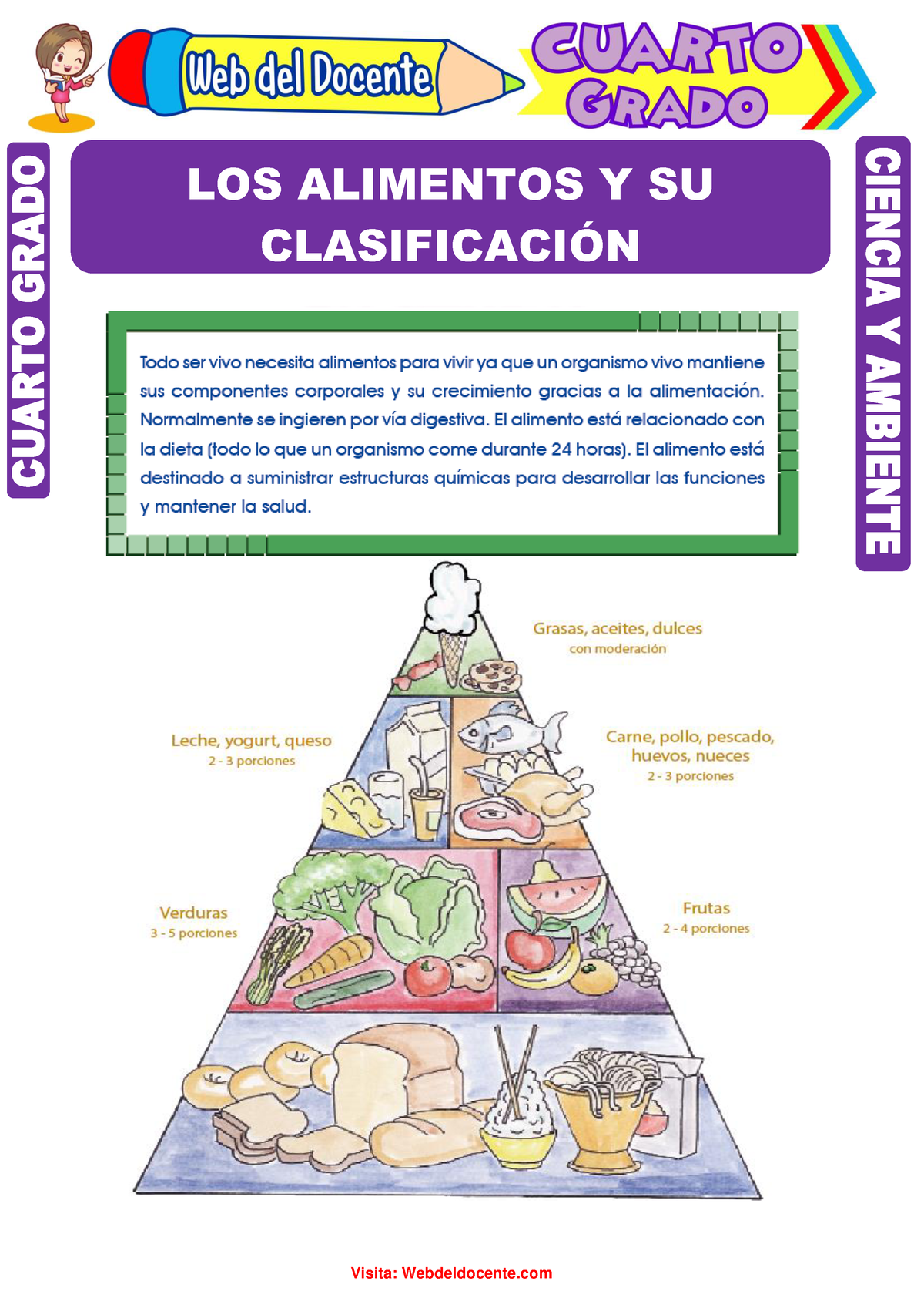 Los Alimentos Y Su Clasificación Para Cuarto Grado De Primaria Los Alimentos Y Su Clasificaci 8768