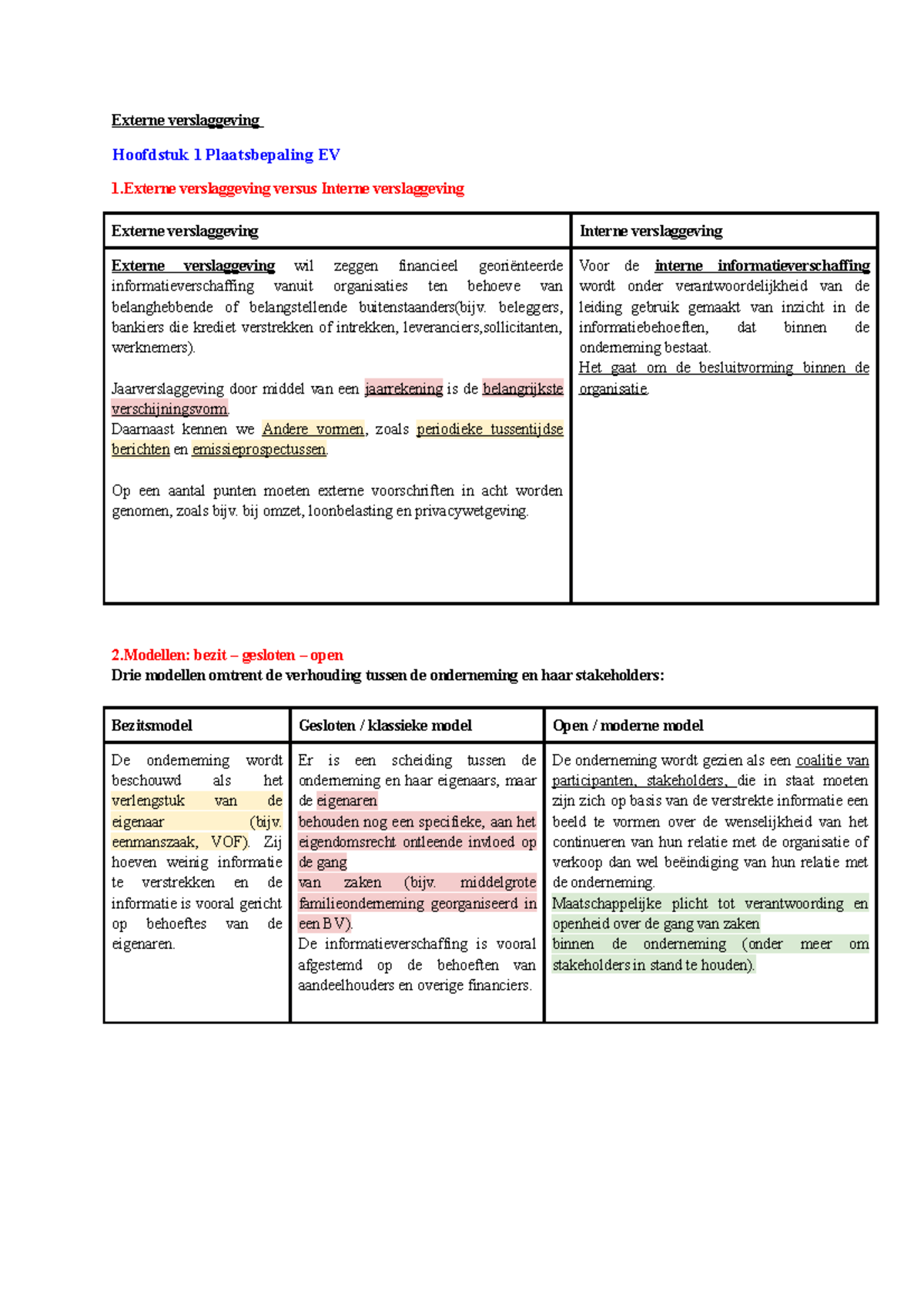 Externe Verslaggeving - Externe Verslaggeving Hoofdstuk 1 ...