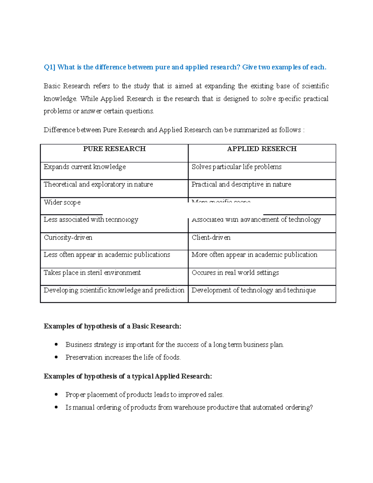 short note pure research