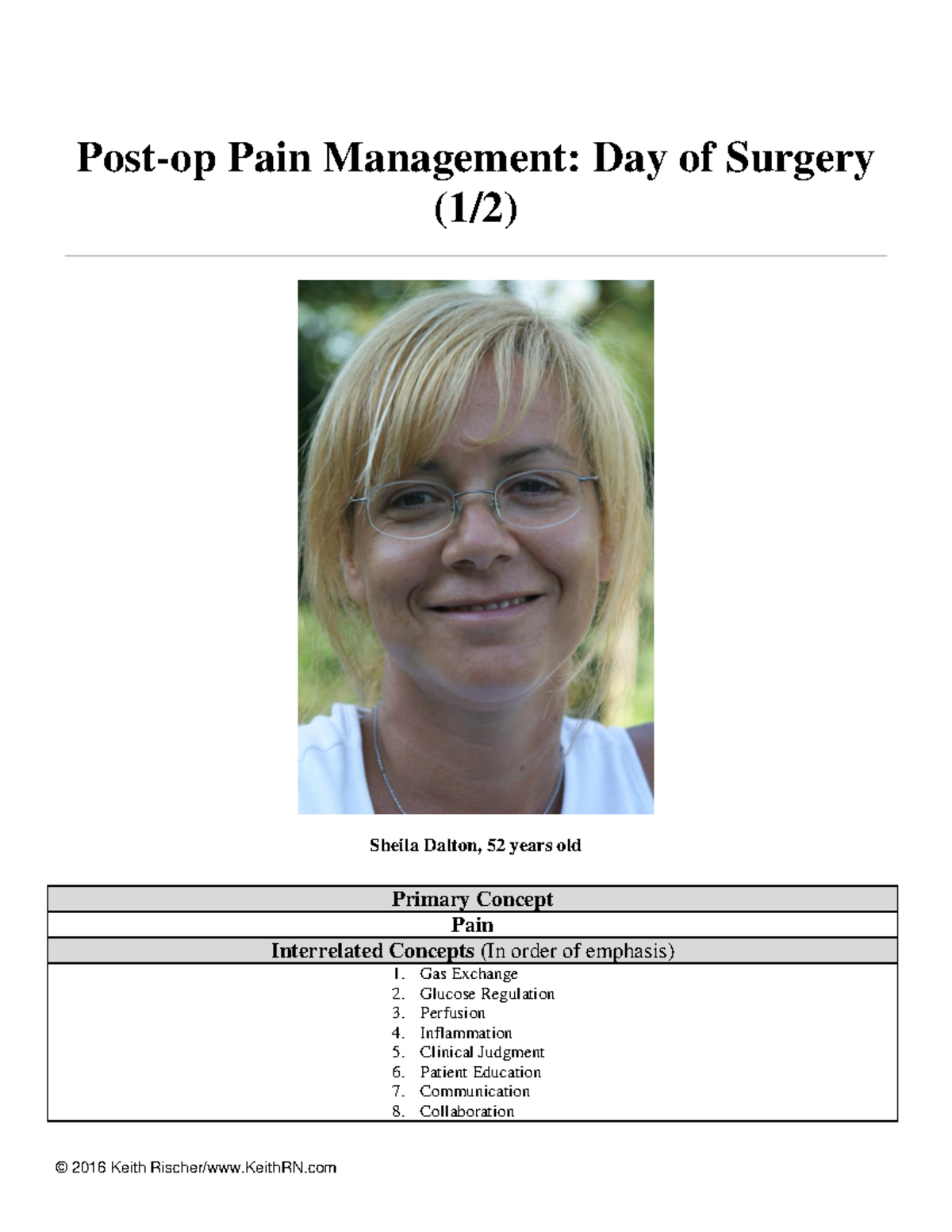 Student Surgical Pain Management Unfolding Reasoning Post op Pain 