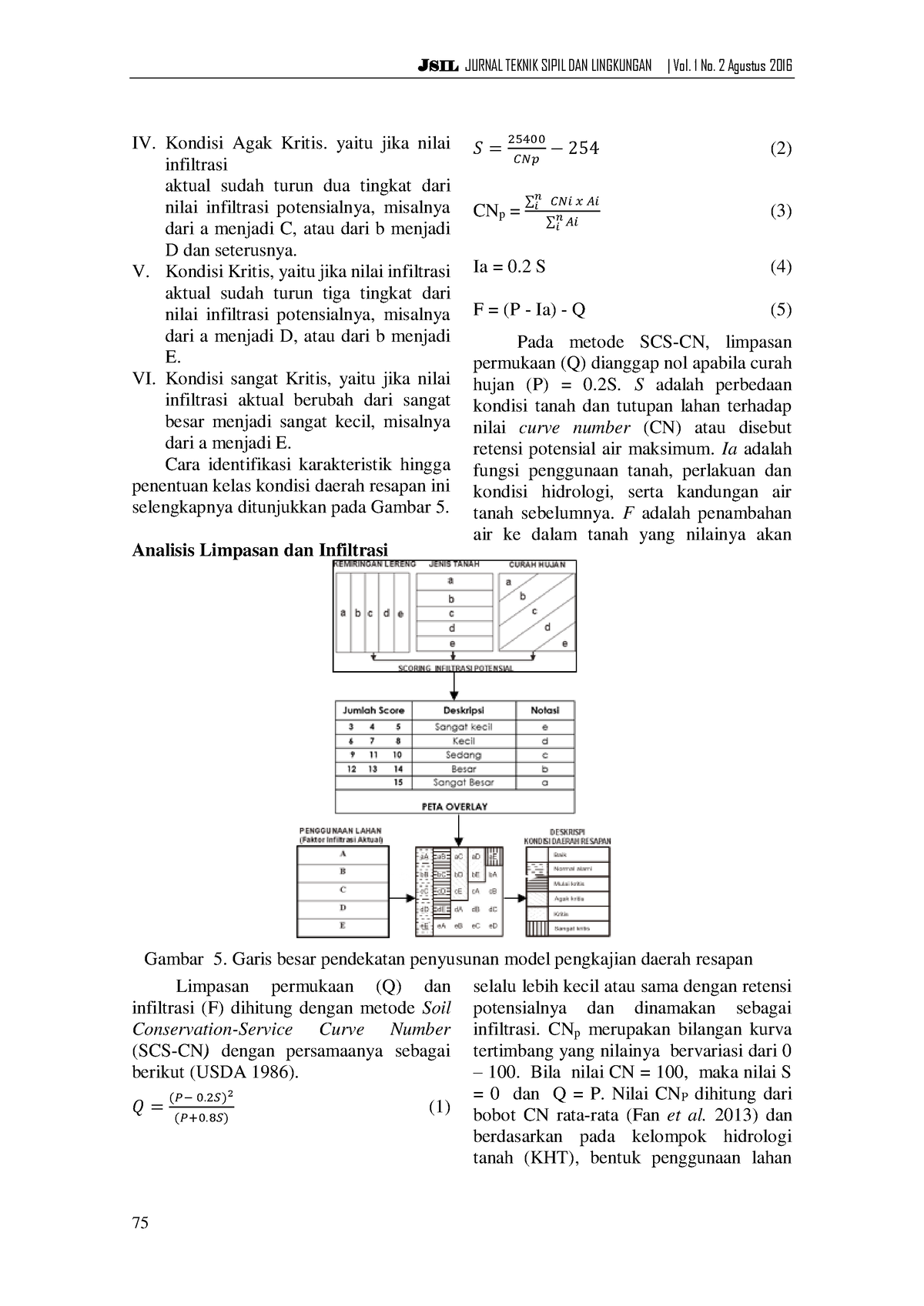 11734-Article Text-46449-1-10-2017 0312-7 - JSIL JURNAL TEKNIK SIPIL ...