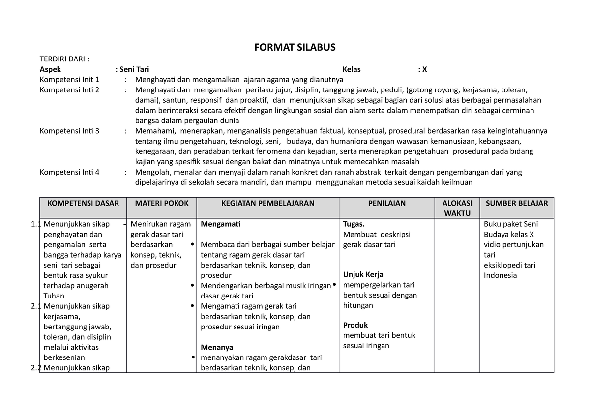 Format Silabus - Semoga Bermanfaat Buat Semuanya - FORMAT SILABUS ...