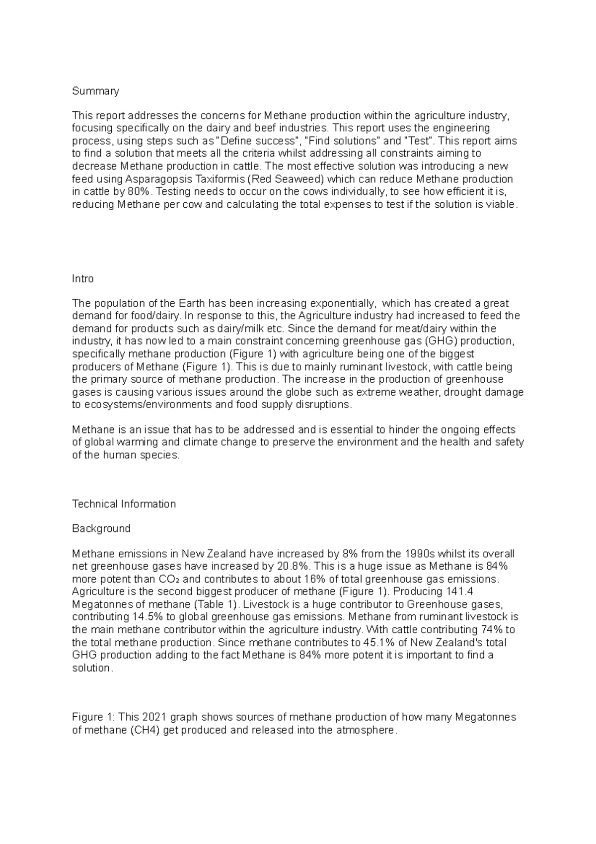 whole-ass-messy-thing-rough-outline-on-the-report-for-methane-doesn-t