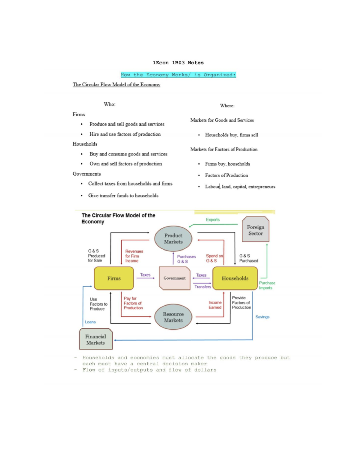 Econ 1b03 notes - circular flow - Econ 1B03 - Studocu
