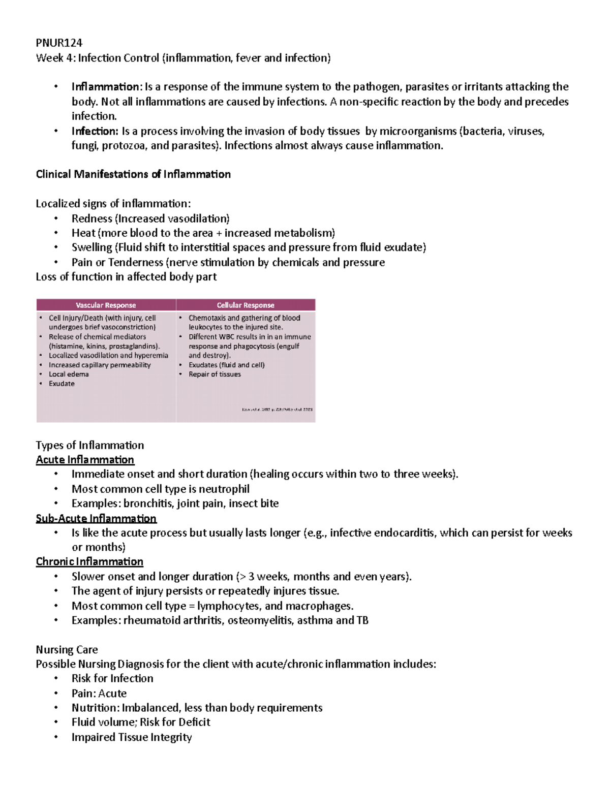 Week 4 - Week 4 lecture notes - Week 4: Infection Control (inflammation ...