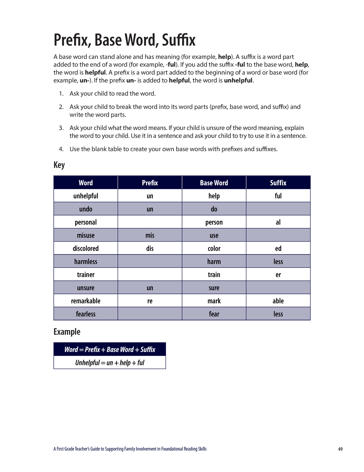 prefix-base-word-suffix-a-first-grade-teacher-s-guide-to-supporting