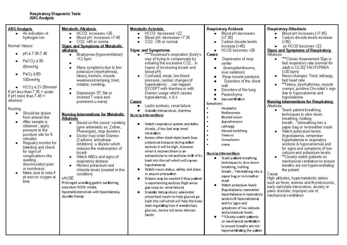 Respiratory Conditions - Respiratory Diagnostic Tests ABG Analysis ABG ...