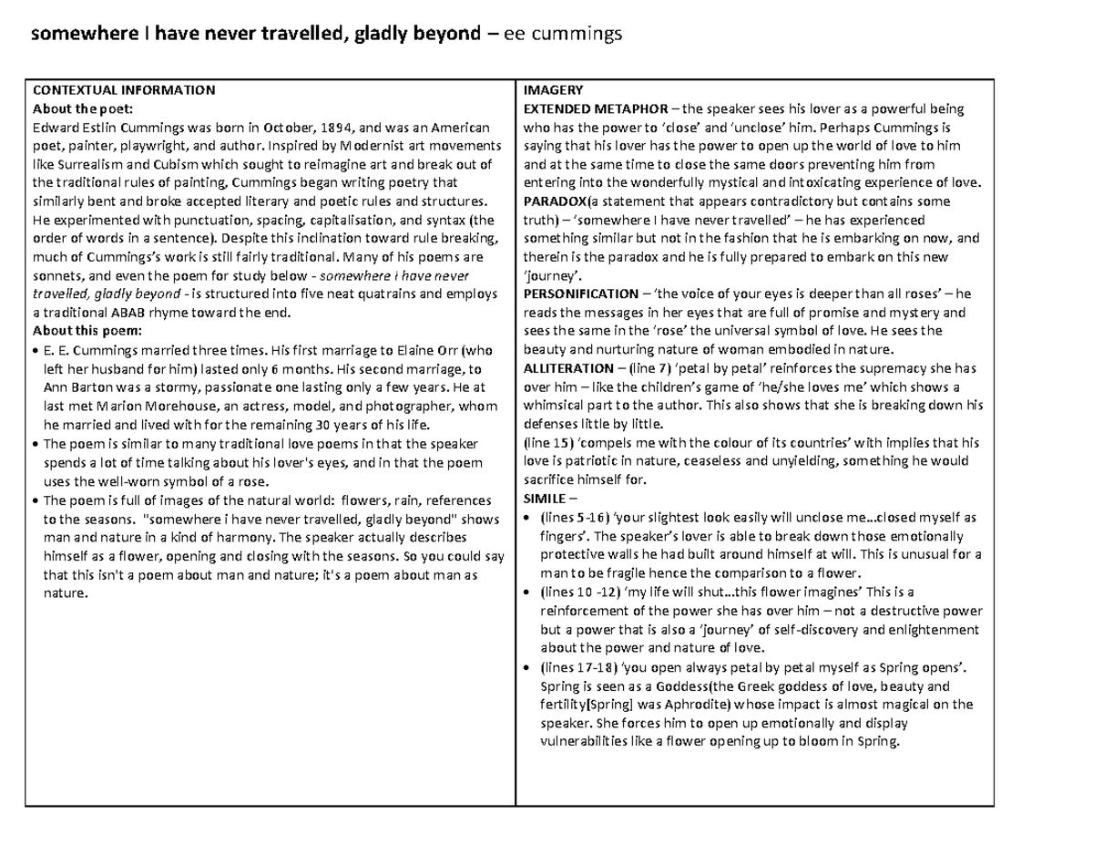 english-somewhere-i-have-never-travelled-analysis-secondary-somewhere