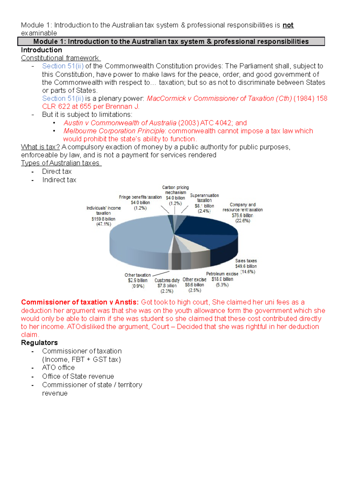 Not Required For An Exam - Module 1: Introduction To The Australian Tax ...