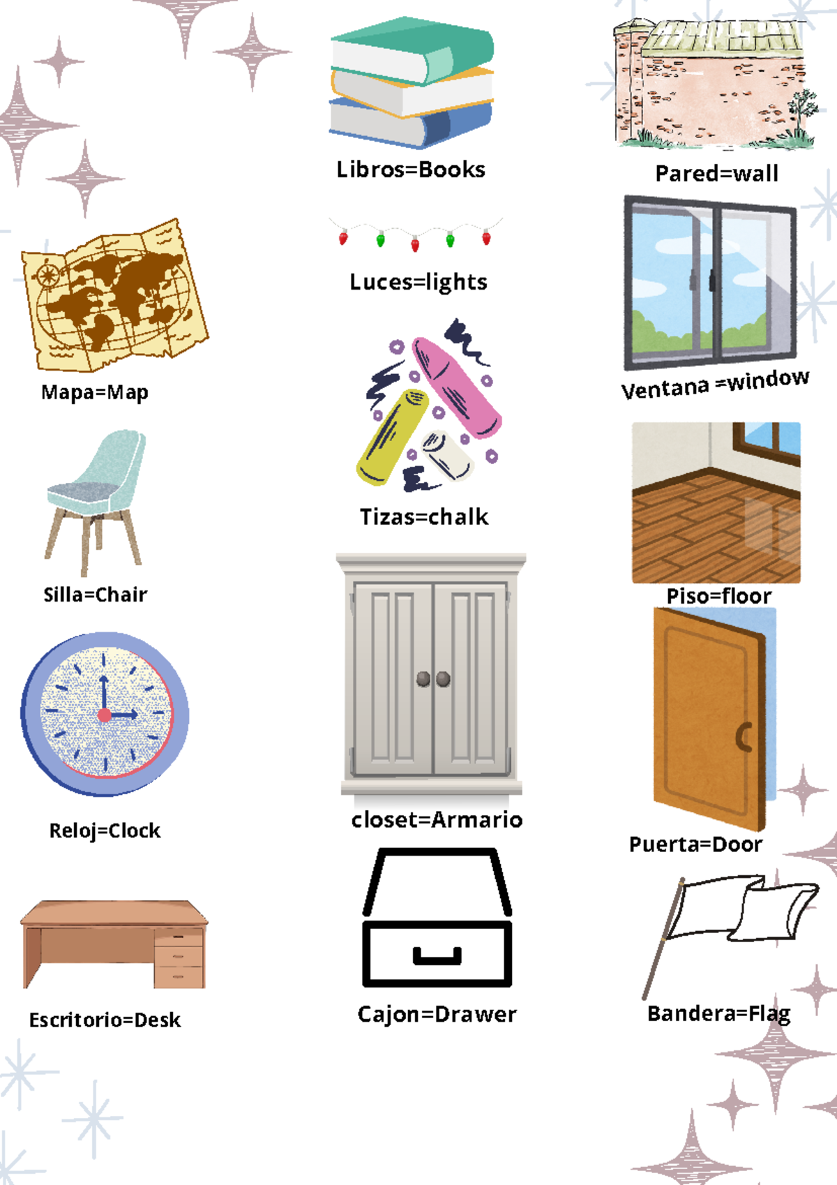 Ingles - Pared=wall Ventana =window Piso=floor Puerta=Door Mapa=Map ...