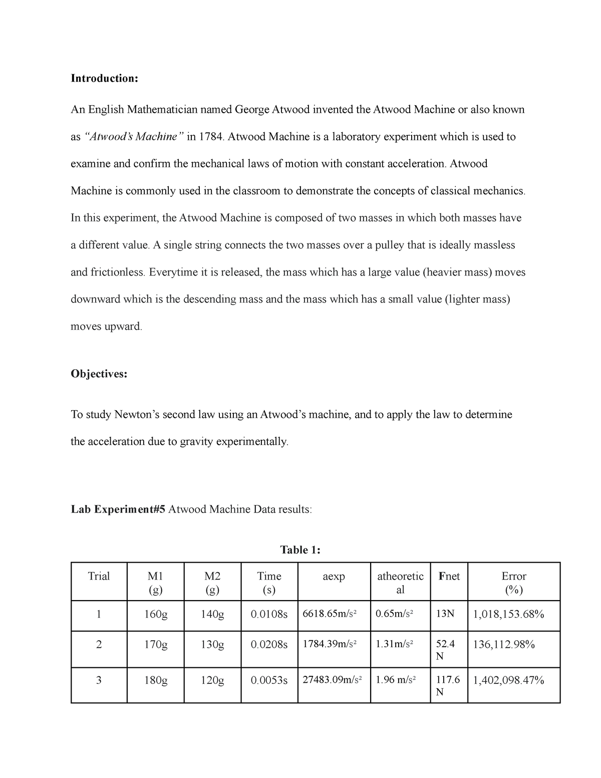 Lab Experiment No#5 - Atwood's Machine Group 3 - Introduction: An ...