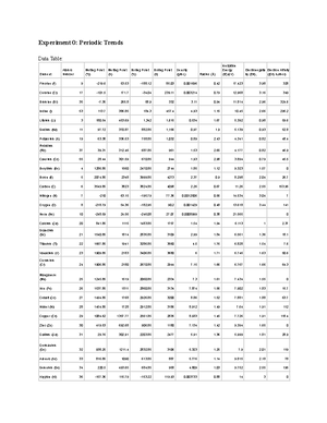 CHEM 106 Lab 8 Report - Experiment 8 Molecules and reactions Ashley ...