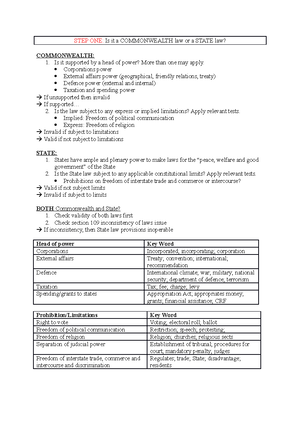 Flowchart For Questions Llb203 Constitutional Law Qut Studocu