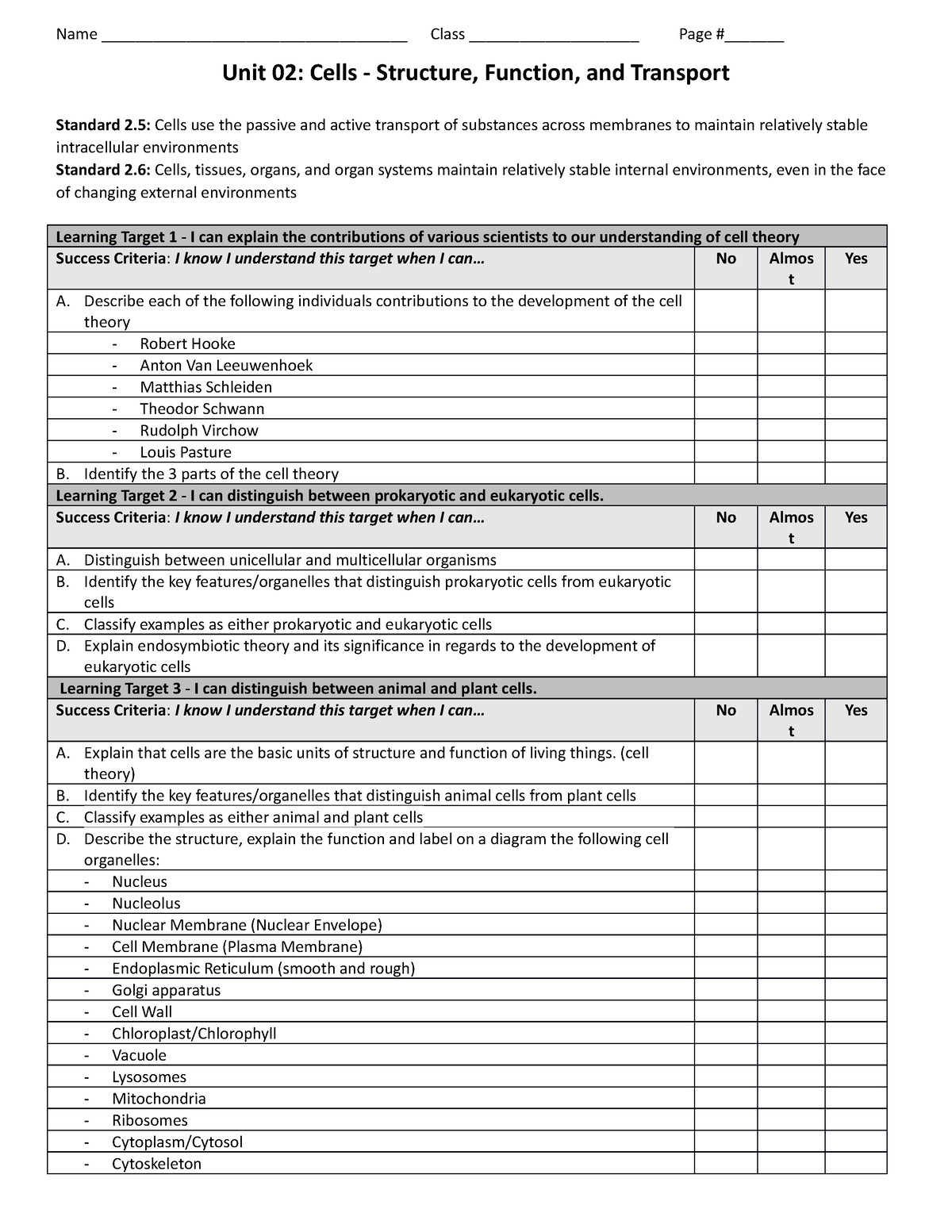 Unit 02 Cells Unit Sheet+Learning+Targets+w+vocab - Unit 02: Cells ...