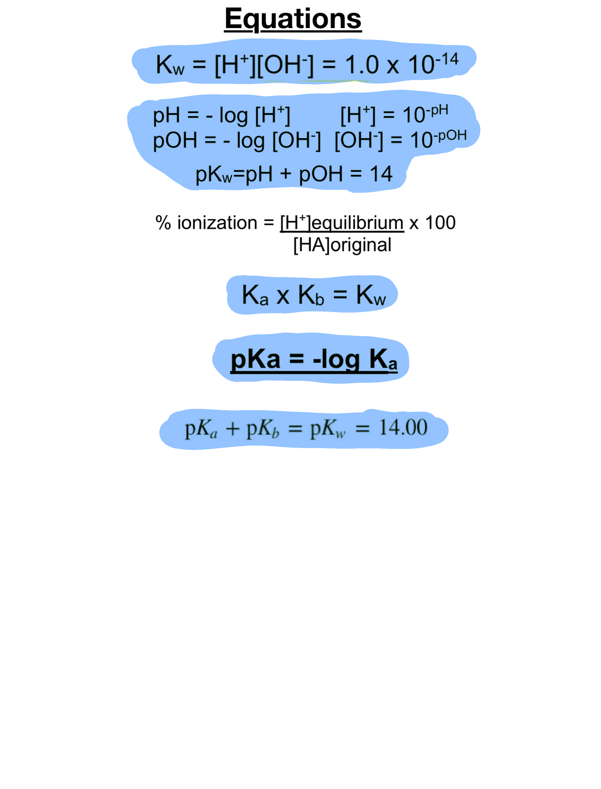 Ch 16 Acid-Base Equilibria - Equations 1 Chapter 16 Acid –Base ...