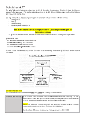 Übersicht: Annahmeverzug - Annahmeverzug, §§ 293 Ff. BGB Der ...