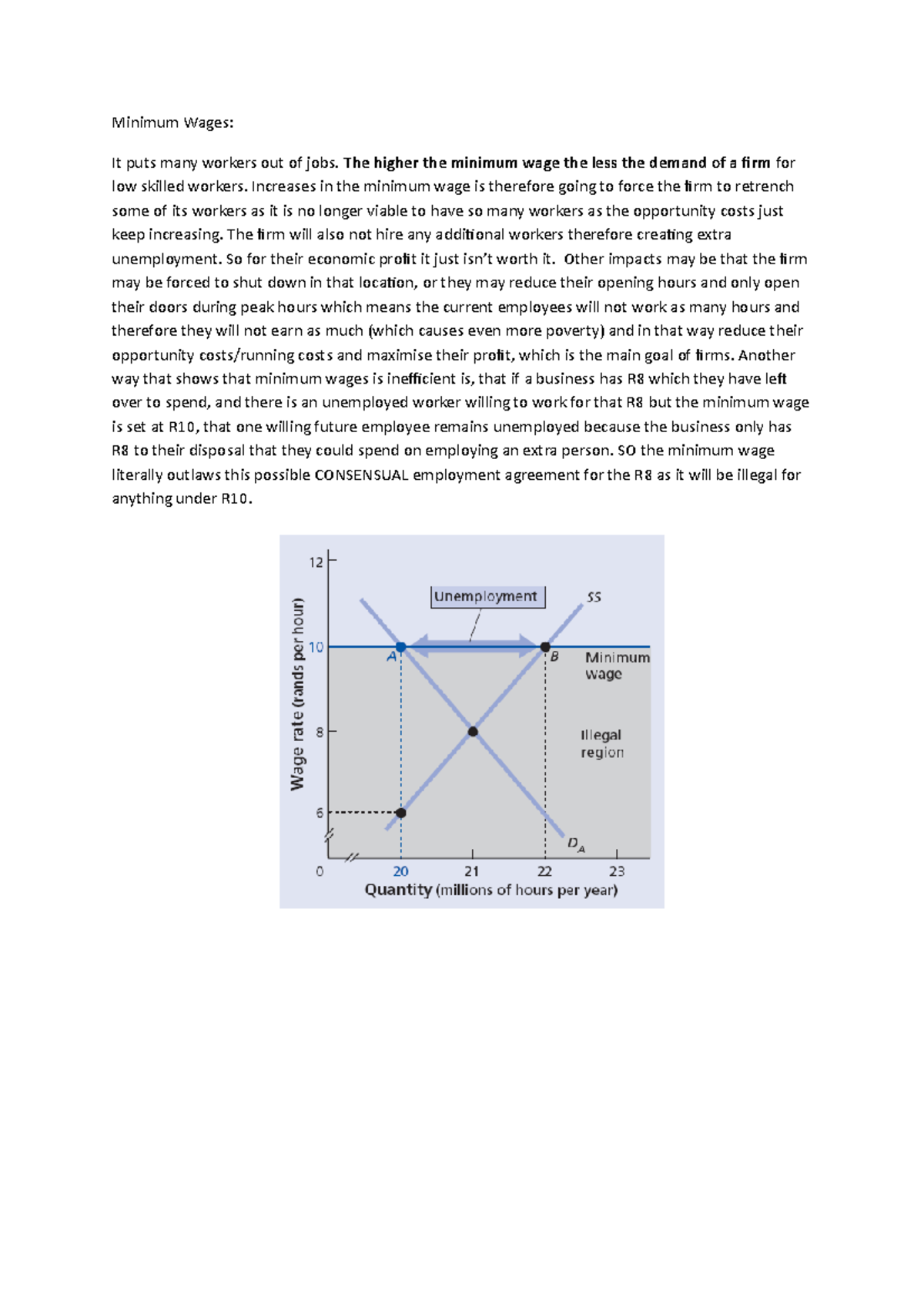 Minimum Wage CH 6 Summary Introduction to Microeconomics Minimum