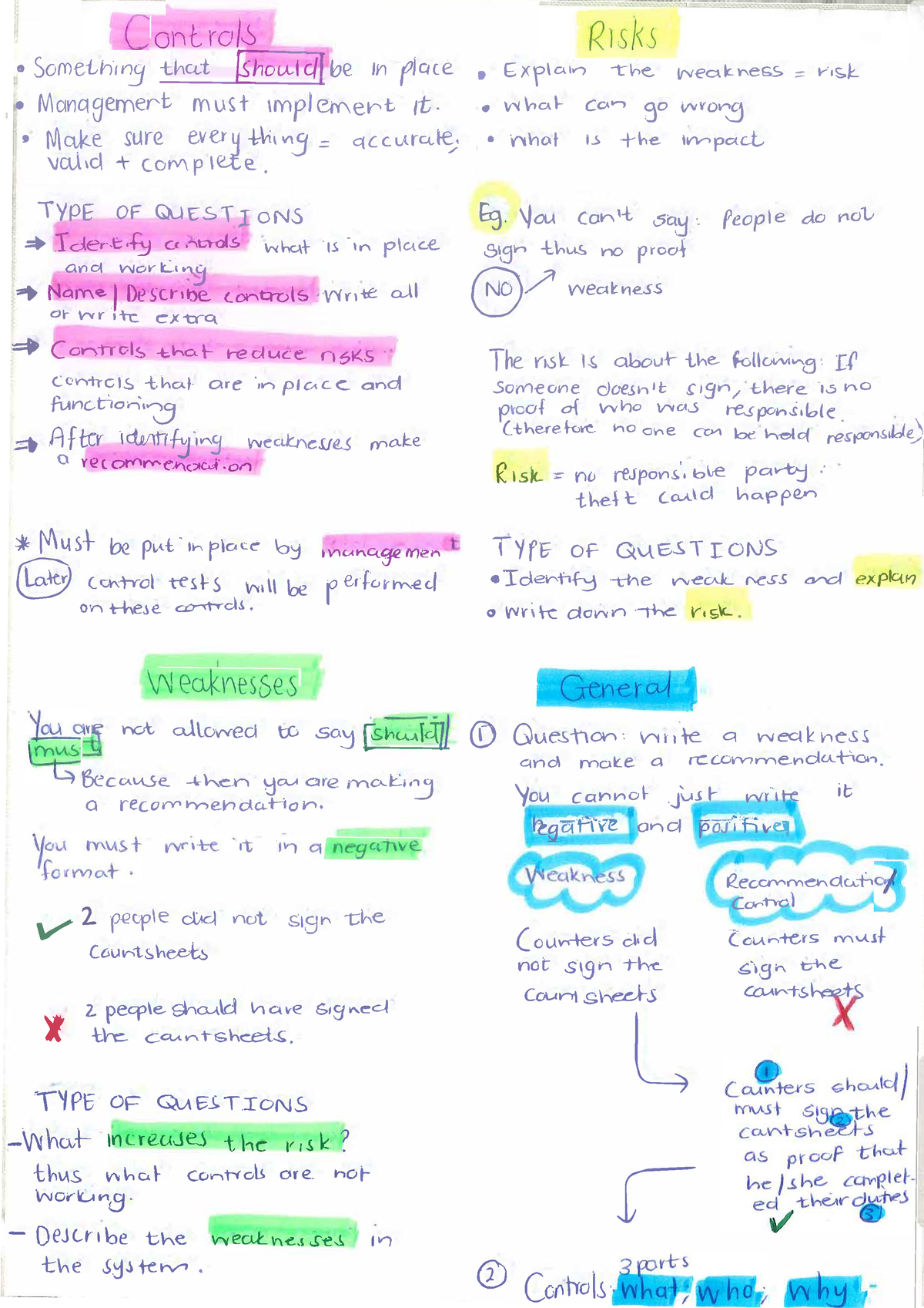 Cycles+Exam+Technique+ENG - onlro/ Some:Lh1촀鈀 thcd -ho_娀 _l挀⼀-J be J夀氀 ...