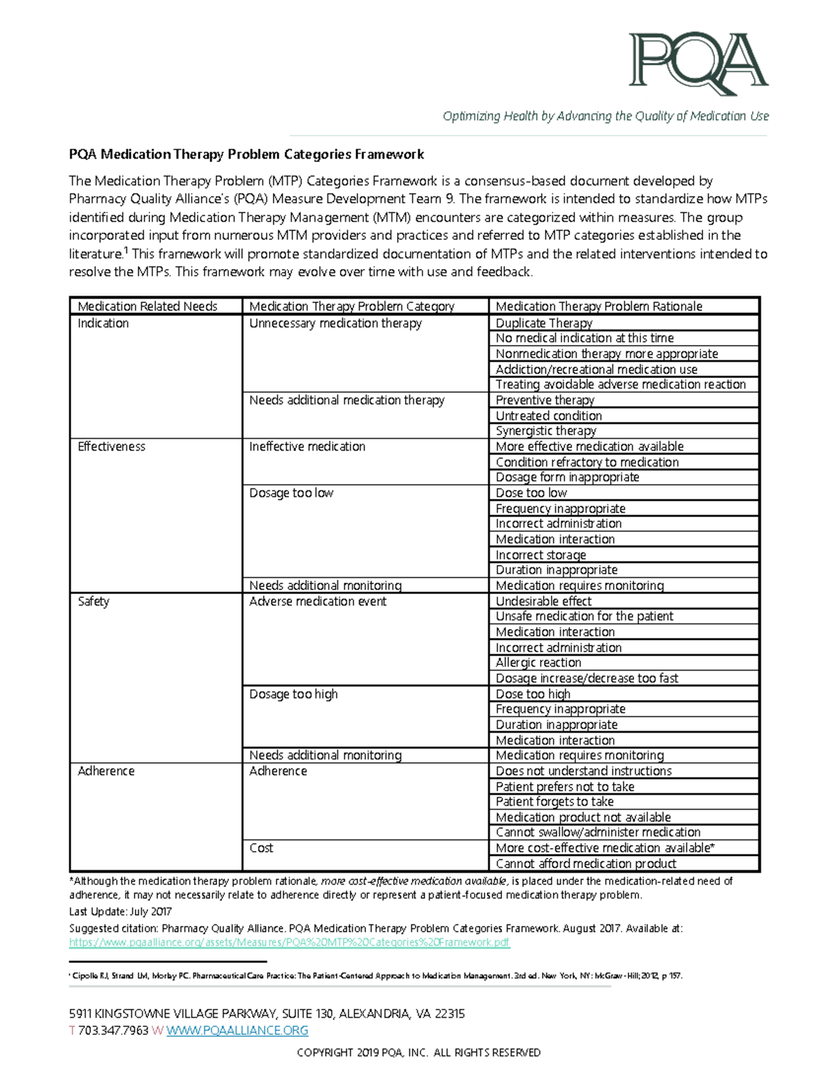 PQA MTP Categories Framework - Optimizing Health Advancing the Quality ...