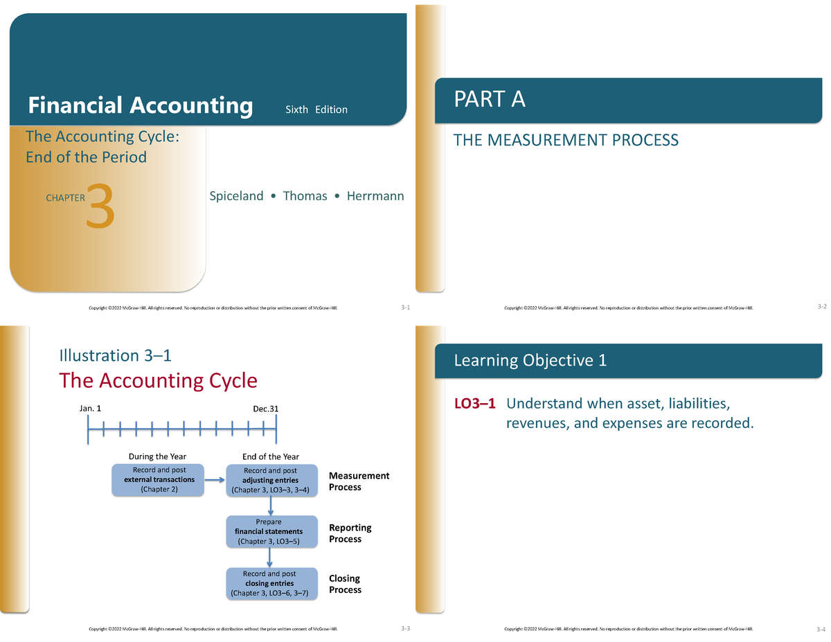 Fa 3 - Good - Financial Accounting Sixth Edition CHAPTER Spiceland ...