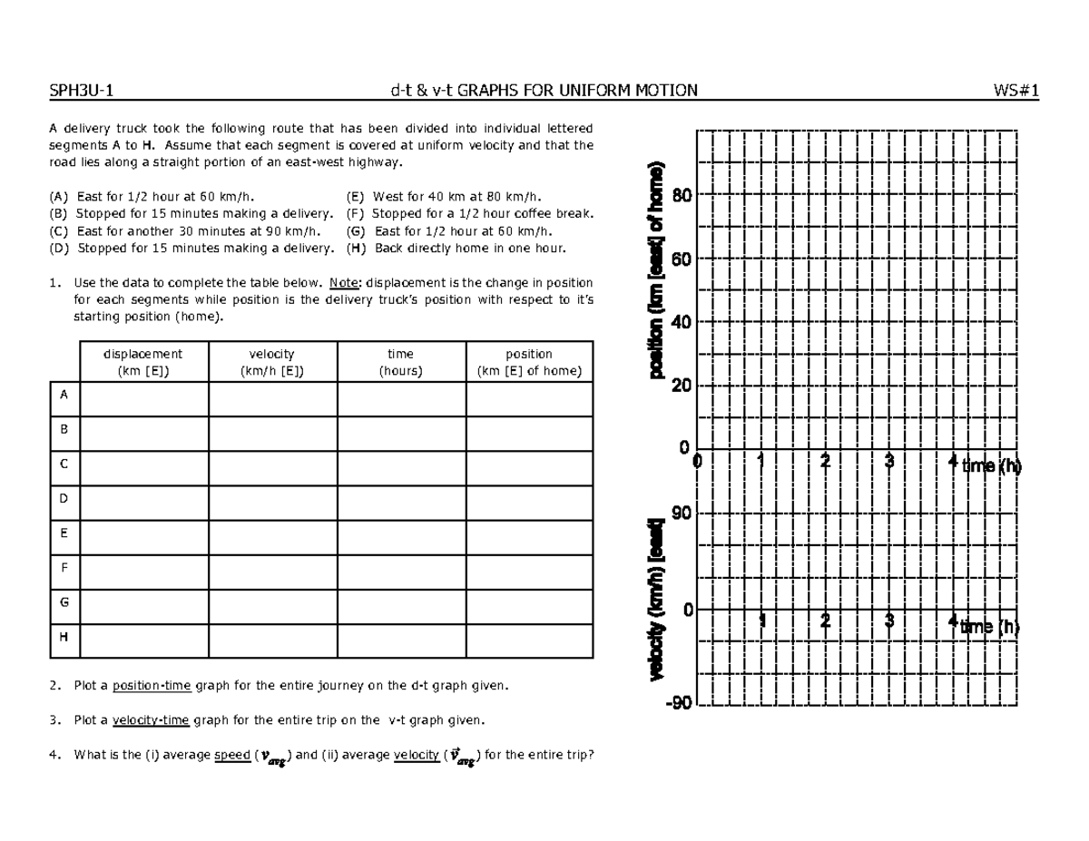 7.1 d-t & v-t Graphs - Very good practice! - SPH3U-1 d-t & v-t GRAPHS ...