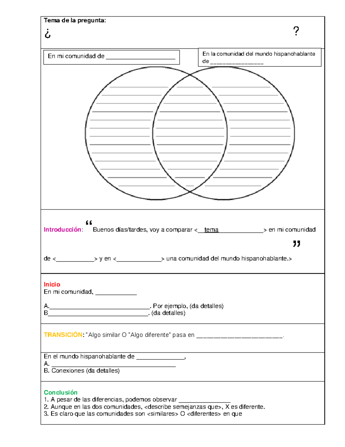 Comparacion cultural template - Tema de la pregunta: ¿? Introducción ...