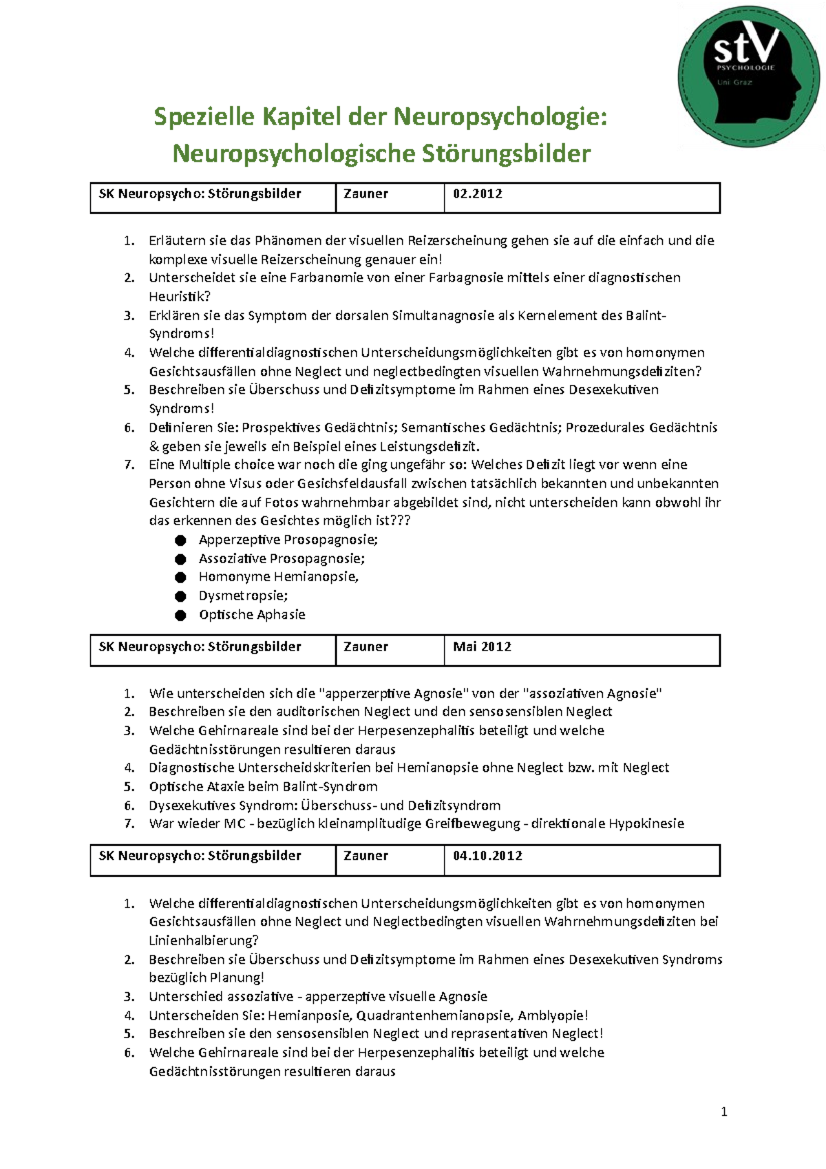 Spez. Kap. der Neuropsychologie Neuropsychologische Störungsbilder ...