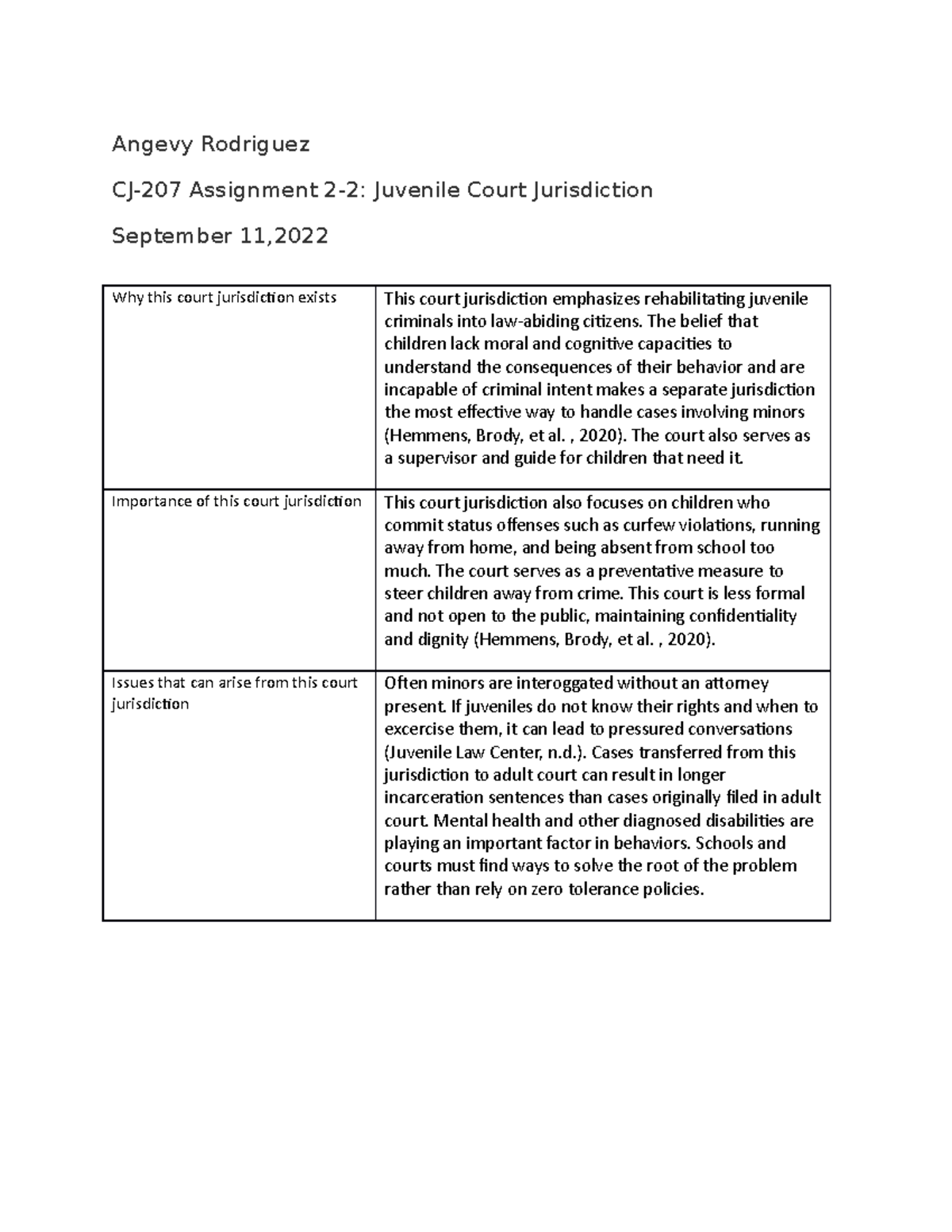 solved assignment 207