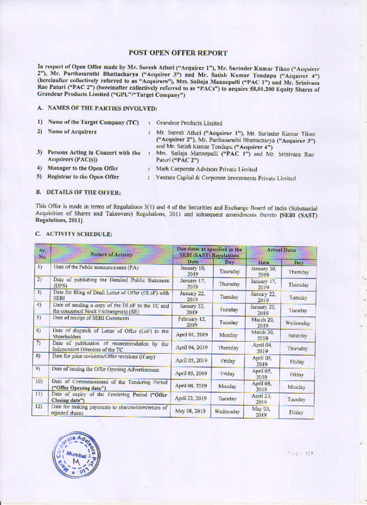 Grandeur Products Ltd - Post Offer Report p - bballb(h) - Studocu