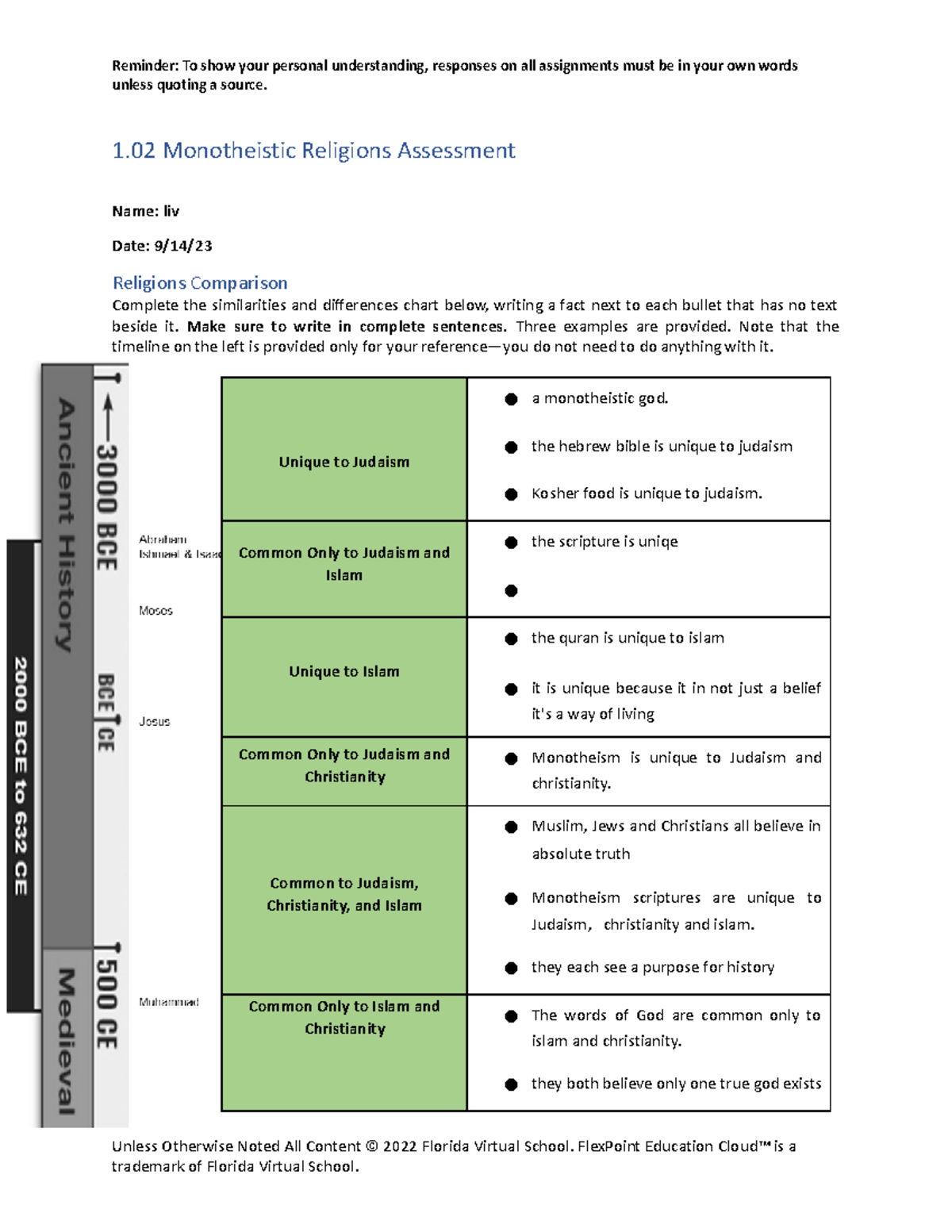 Monotheistic religions wh yourname - Reminder: To show your personal ...