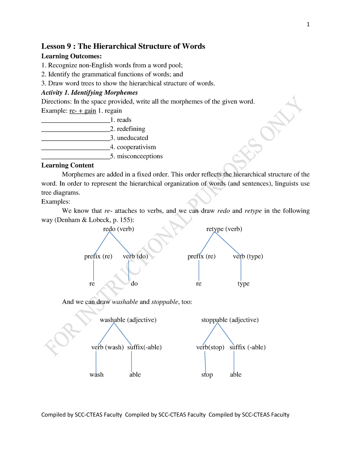 EPM Lesson 9 Hierarchical Structure Of Words SCC Lesson 9 The   Thumb 1200 1553 