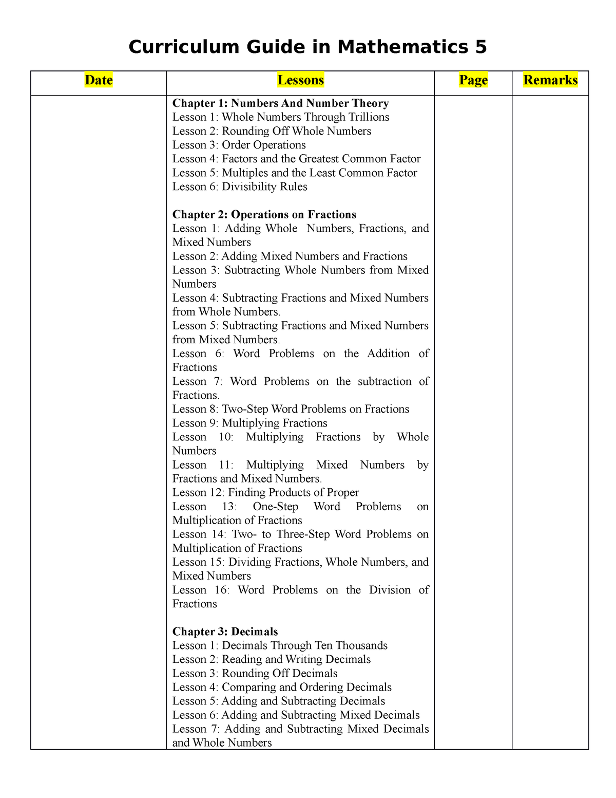 Curriculum Guides - Wwww - Curriculum Guide In Mathematics 5 Date ...