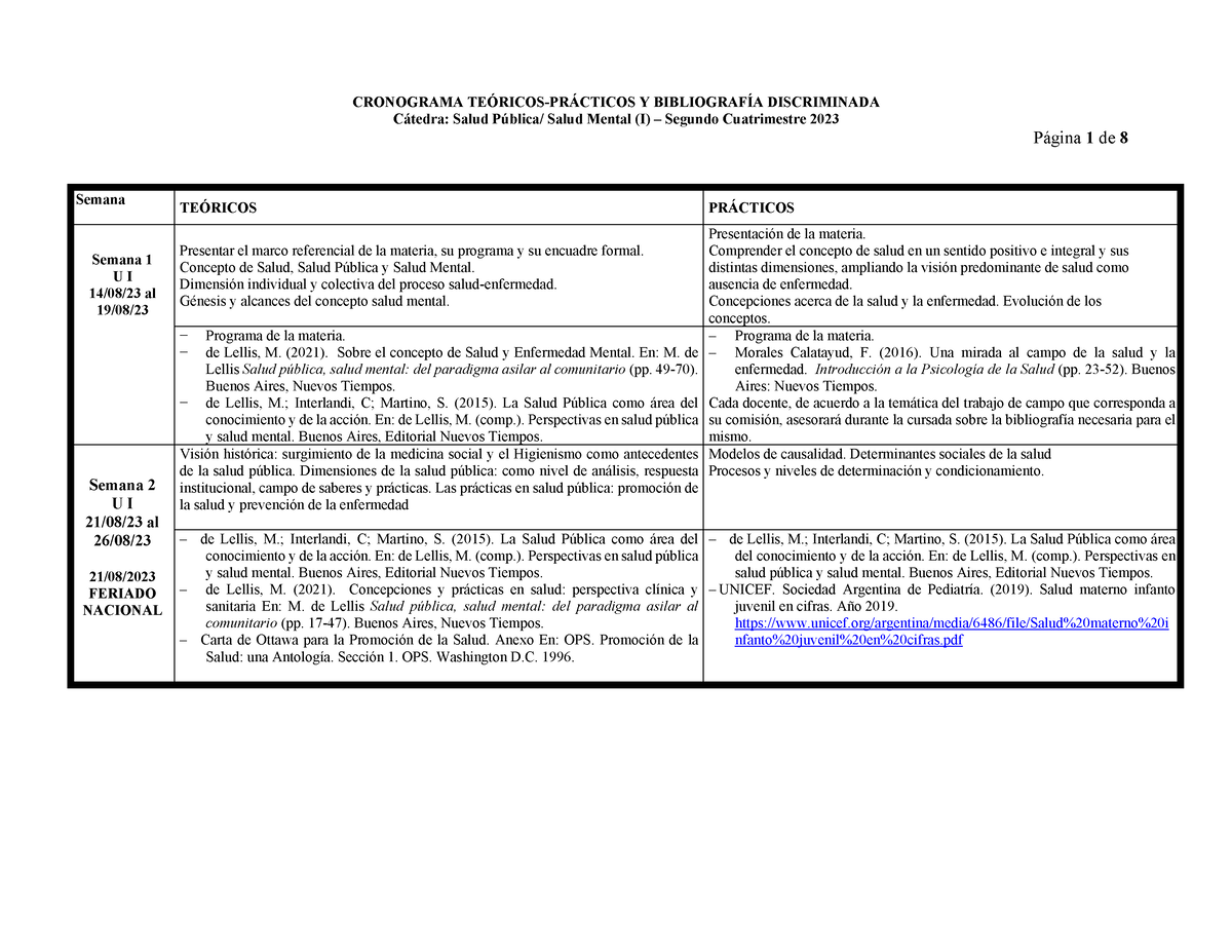 Cronograma Teóricos Y Prácticos Segundo Cuatrimestre Ctedra Salud P blica Salud