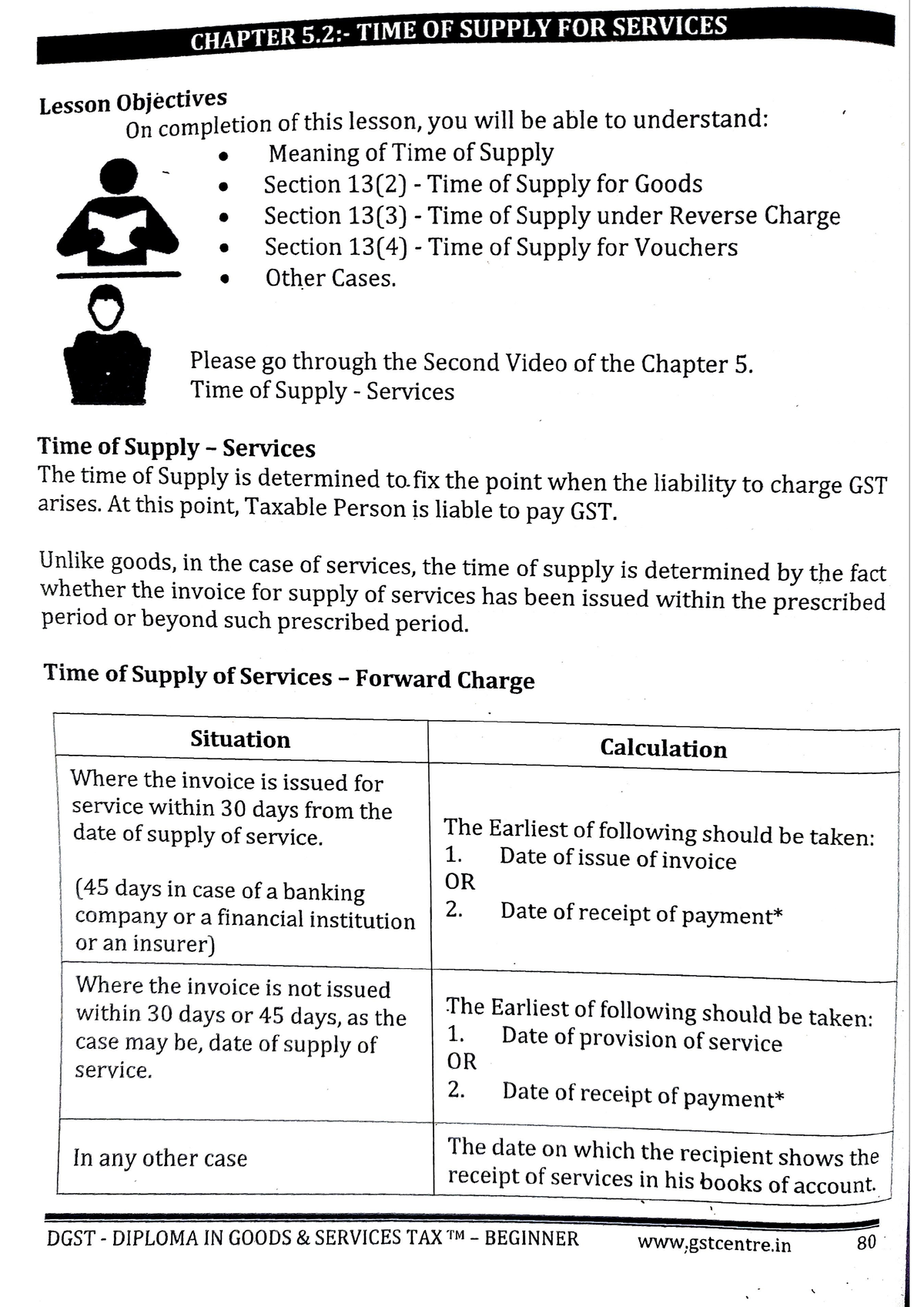 GST - GST - B.com Finance And Taxition - Studocu