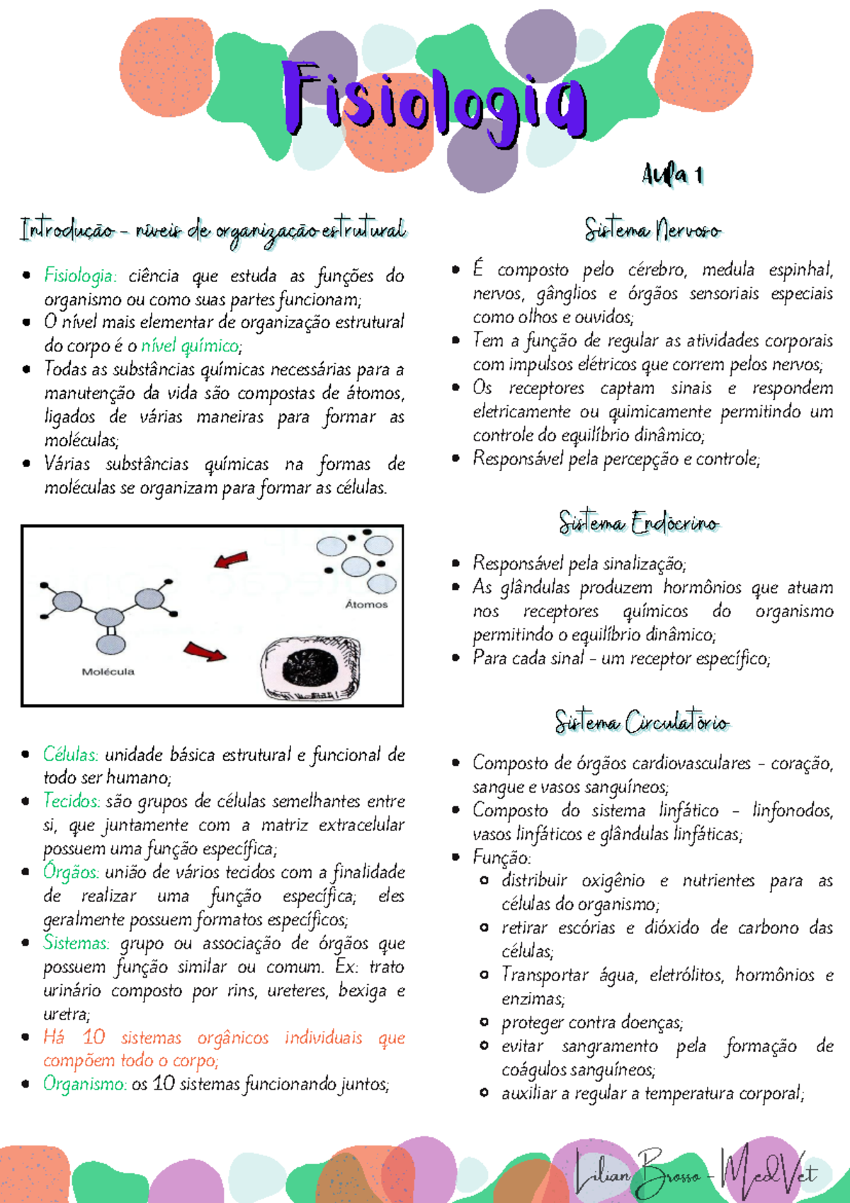 Fisiologia - Aula 1 a 7 - Fisiologia: ciência que estuda as funções do ...