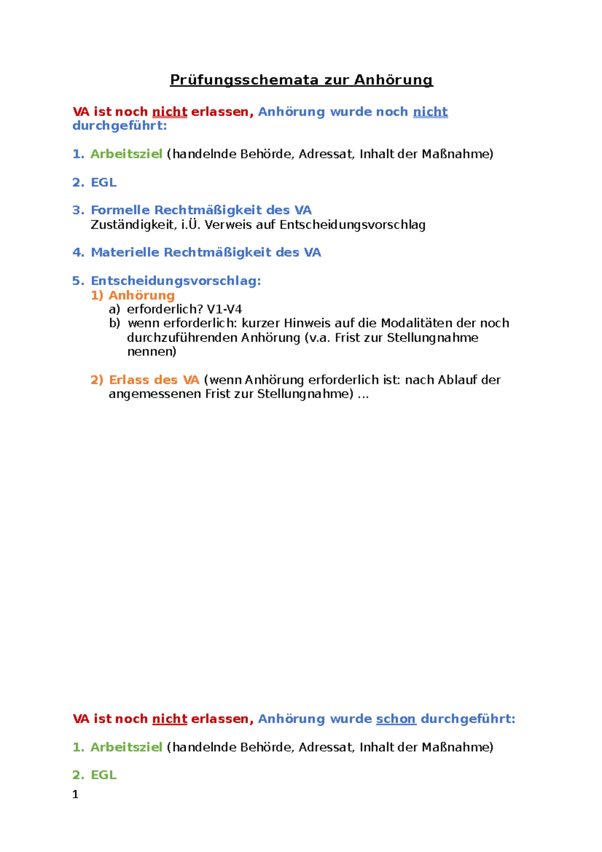 Prüfungsschemata zur Anhörung - Prüfungsschemata zur Anhörung VA ist ...