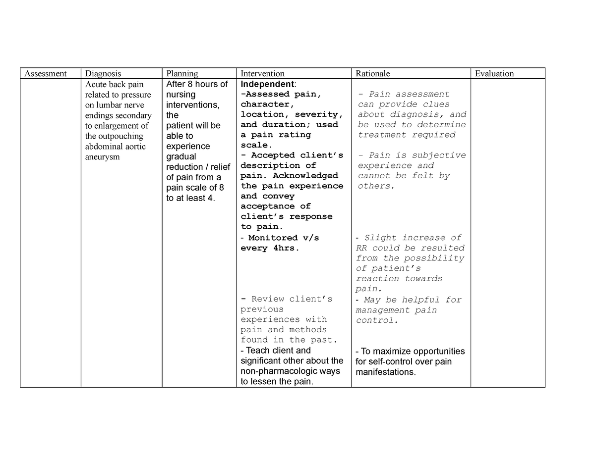 39347297-ncp-back-pain-39347297-ncp123-assessment-diagnosis-planning