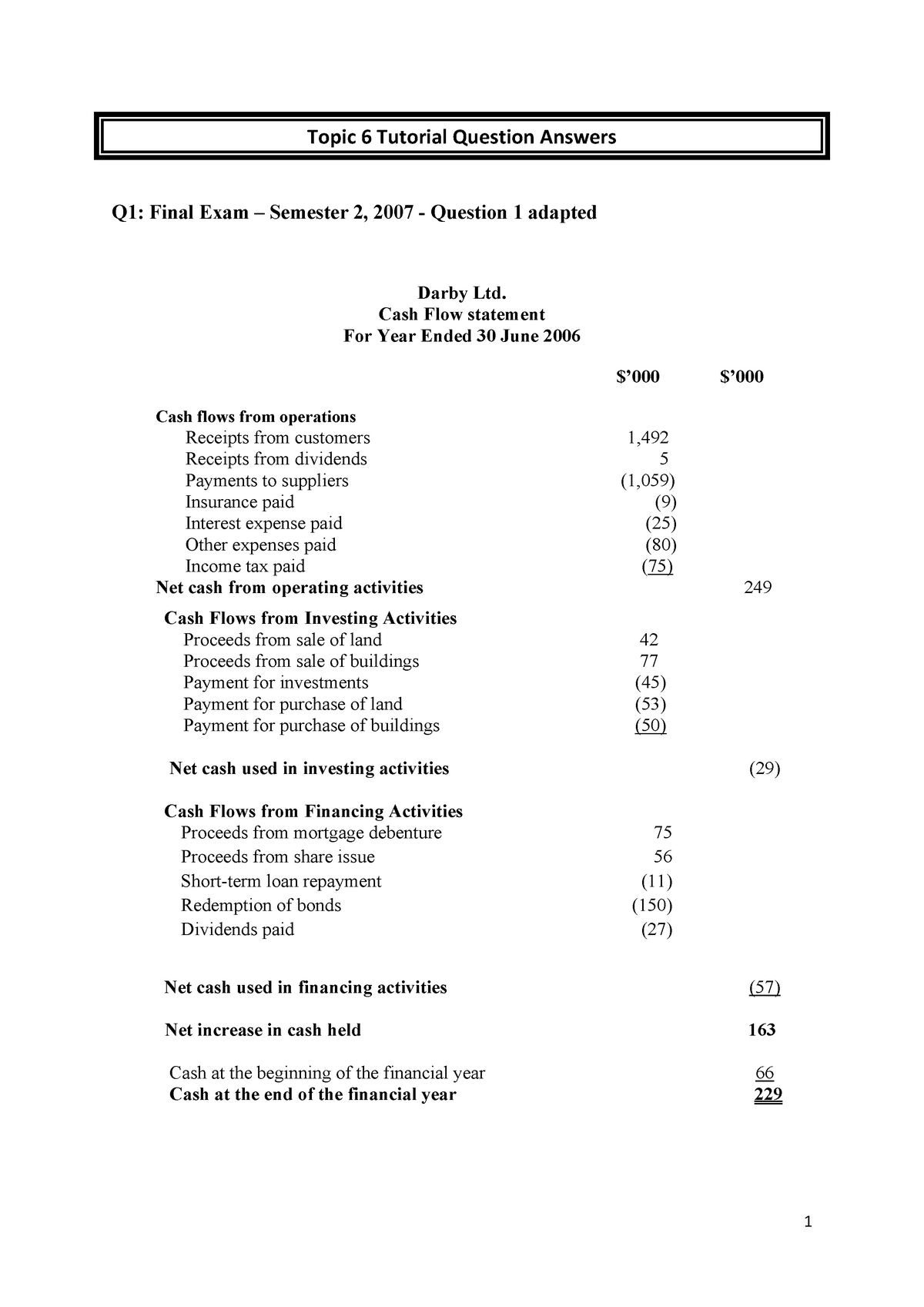 topic-6-tutorial-question-answers-t3-1-topic-6-tutorial-question