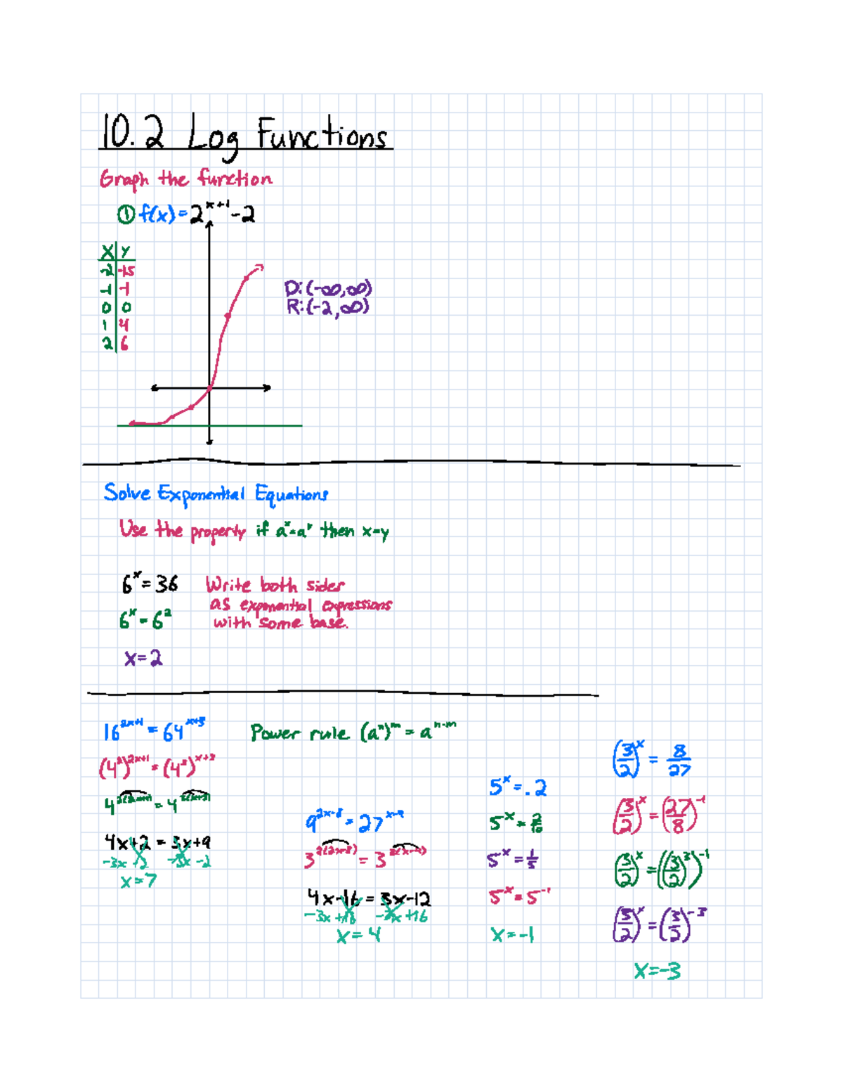 10.2-3 Log Functions - 10 Log Functions Graph the function fix 2 2 X Y ...
