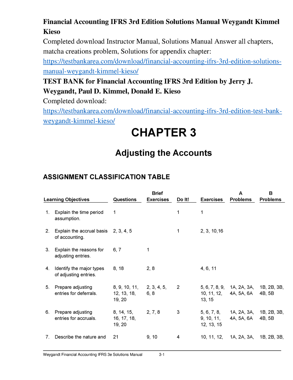 Accounting Chapter 10 Answer Key Gamers Smart
