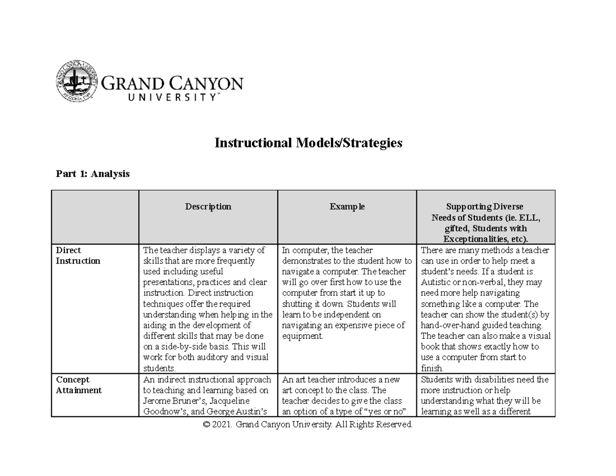 research paper instructional strategies