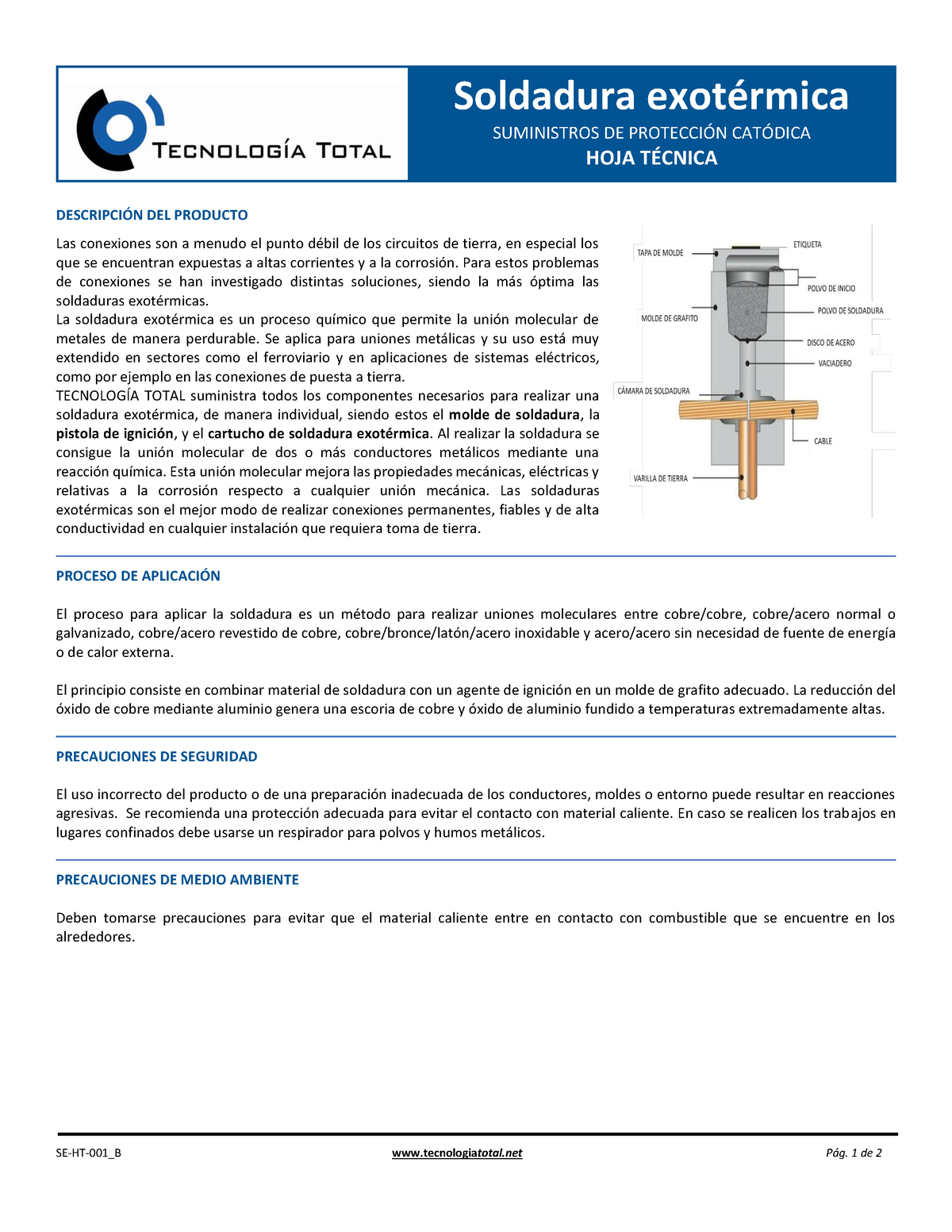 Soldadura-exotermica - Soldadura ExotÈrmica SUMINISTROS DE PROTECCI”N ...